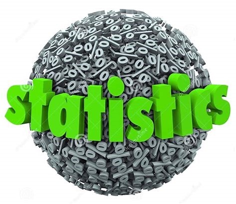 Statistics and Numerical Methods 